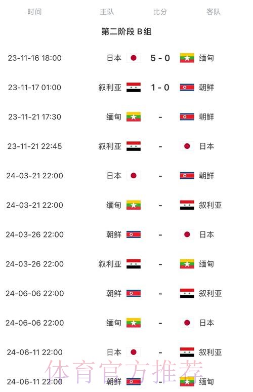 2026世界杯完整赛程中国时间赛事详情官网入口