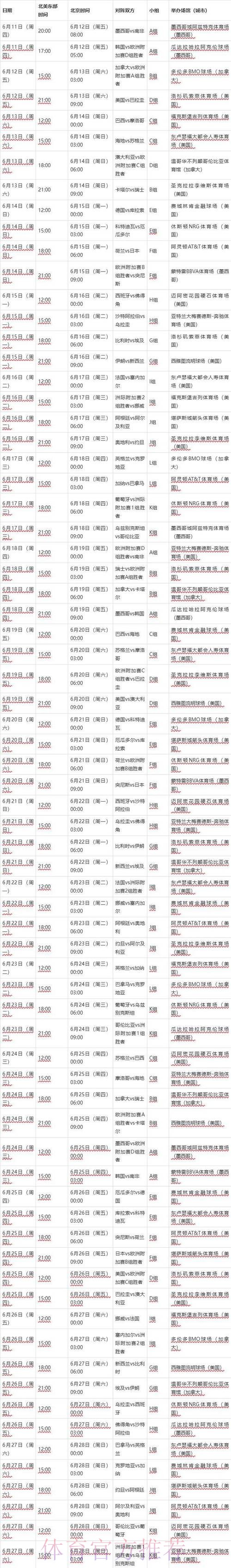 2026世界杯赛程最新最新时间表怎么看