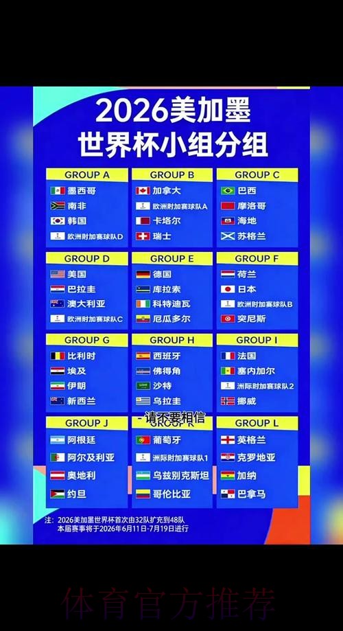2026世界杯小组赛赛程今日完整安排查询入口