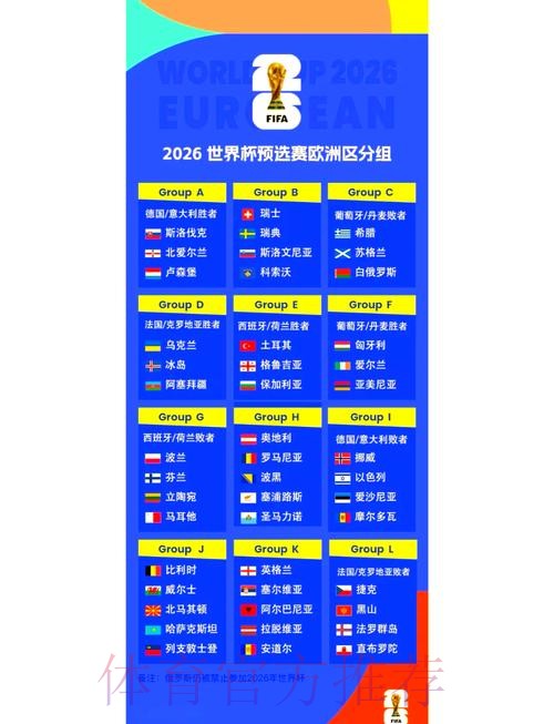 2026世界杯小组赛赛程最新完整安排实时查看