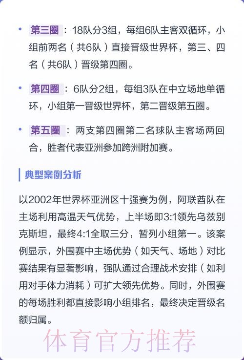2026世界杯外围注册指南与攻略 2026世界杯外围注册指南与攻略
