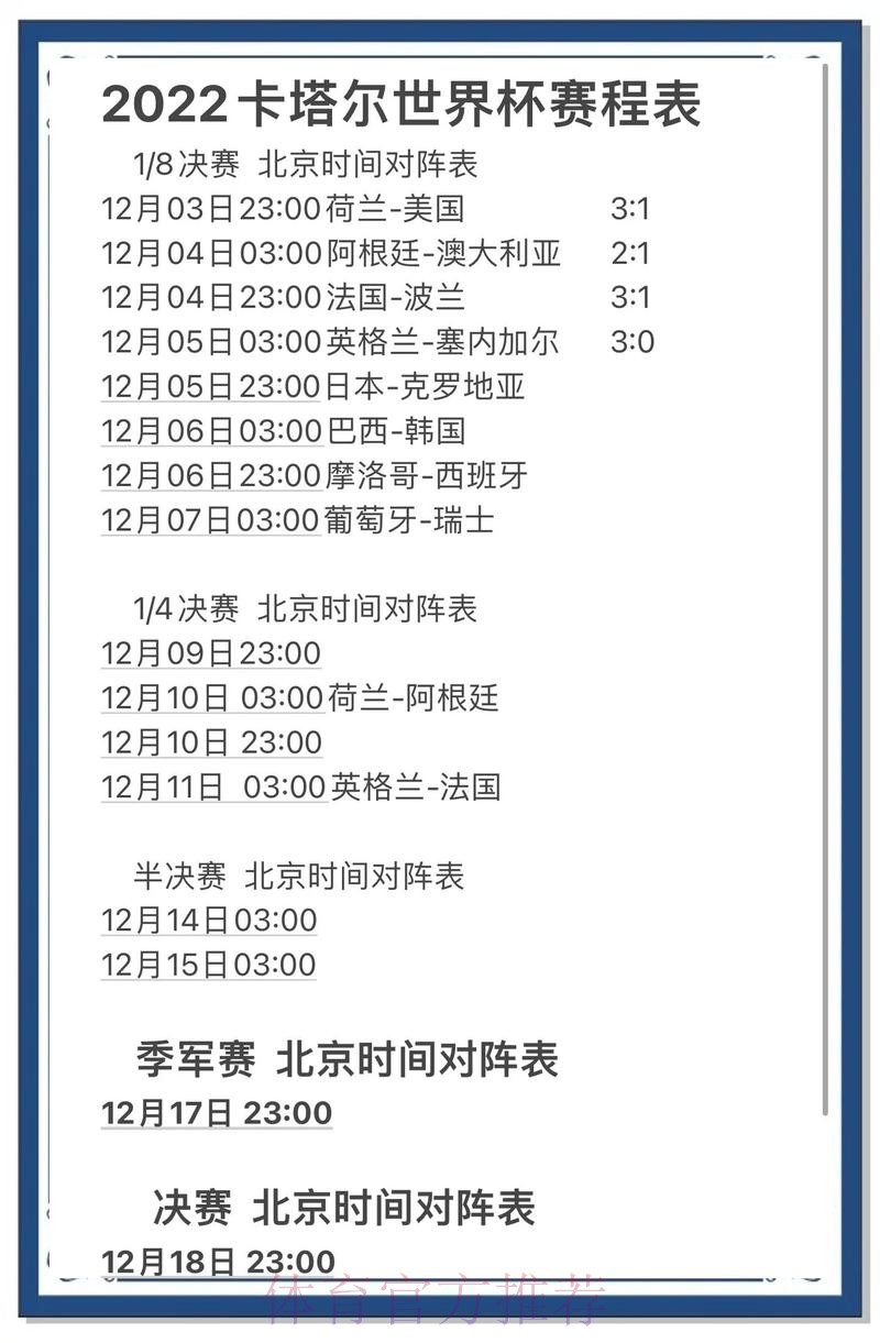 世界杯比分正规预测分析：掌握最新动态